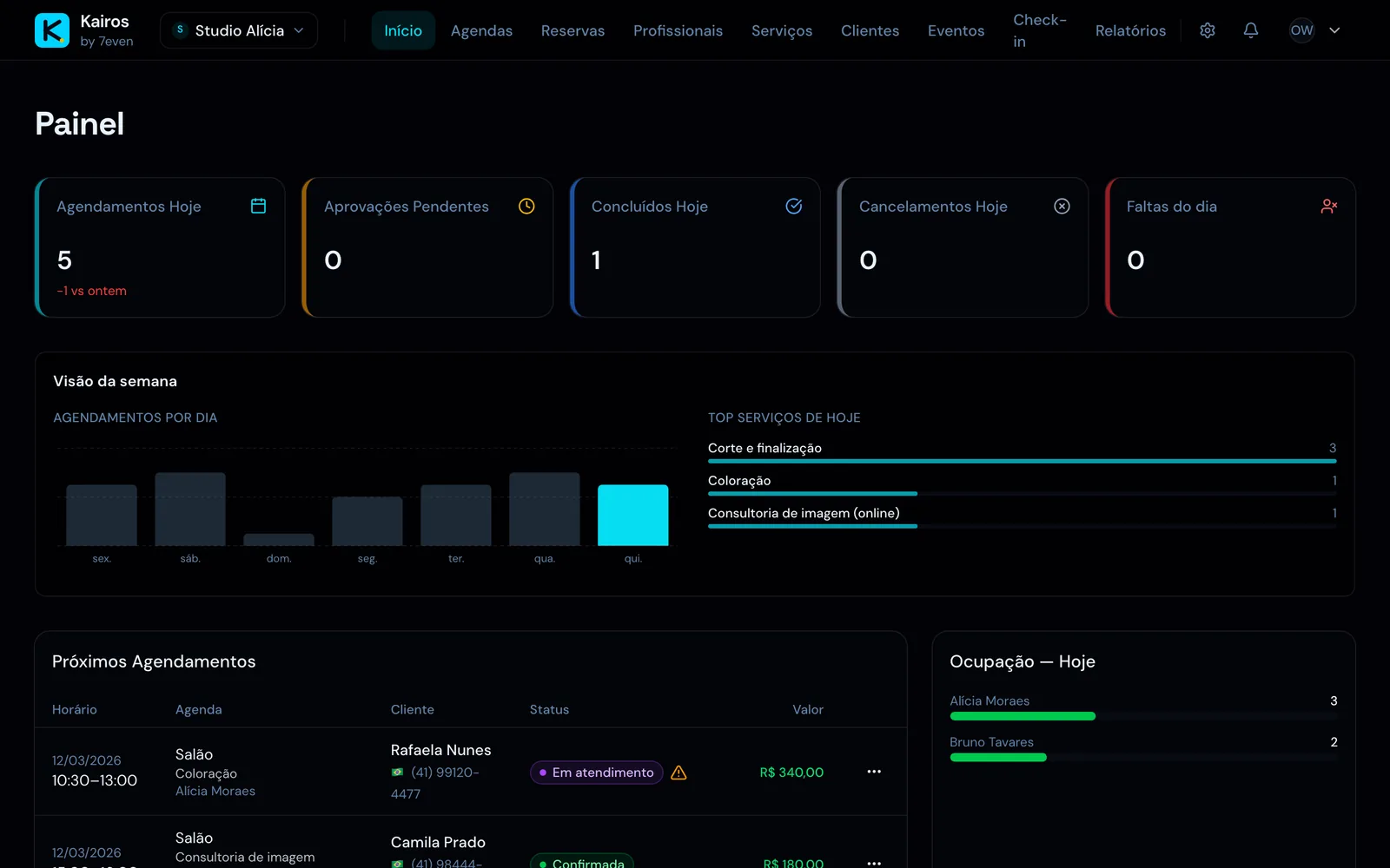 The Kairos owner dashboard, showing the day's bookings